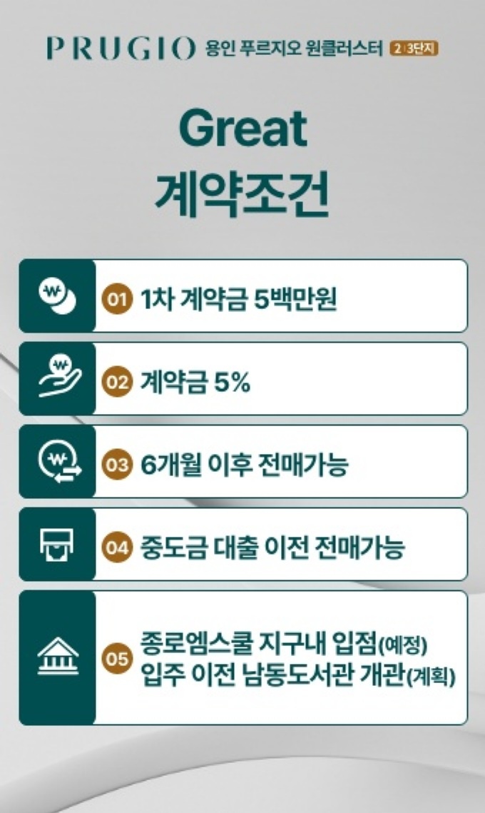 용인 푸르지오 원클러스터 2단지